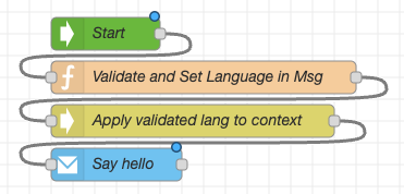 Detect Language Flow